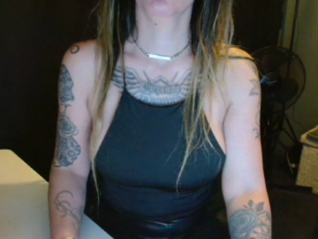 model