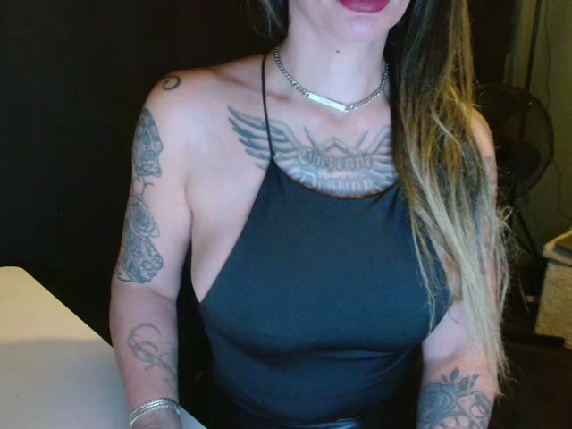 model