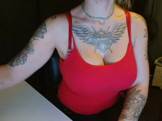 model