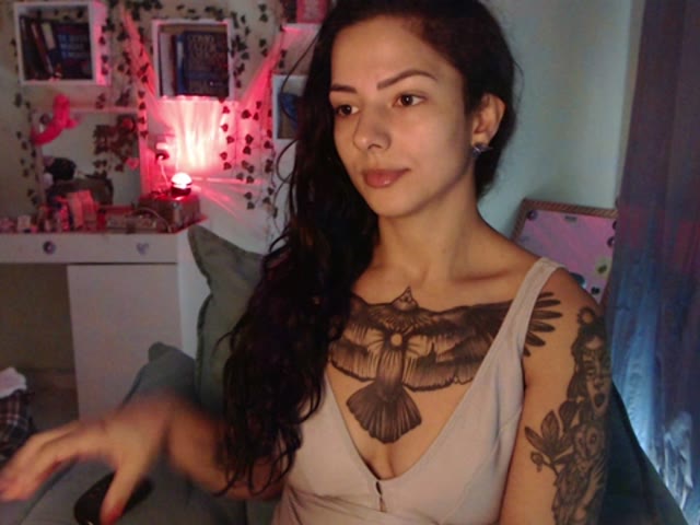 model