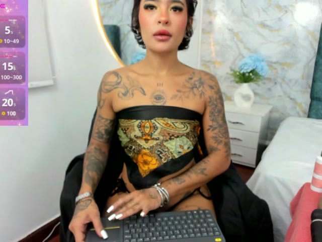 model