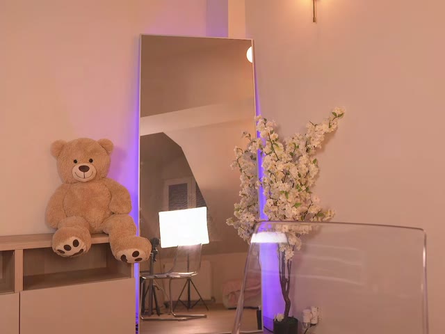 model